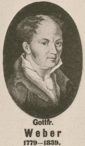 Gottfried Weber (syväpaino) tekijältä English School