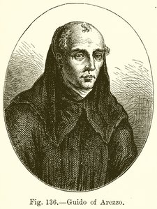 Guido Arezzosta tekijältä English School