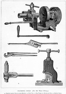 Kuvitukset julkaisusta A New Technical Educator: An Encyclopedia of Technical Education, julkaisija Cassell, 1870 tekijältä English School