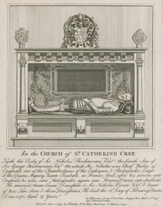 St Catherine Creen kirkossa makaa Sir Nicholas Throkmortonin ruumis tekijältä English School