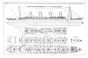 Tutkimus Titanicin katoamisesta: aluksen poikkileikkaukset tekijältä English School