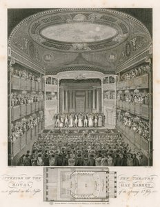 The New Theatre Royalin sisustus, Haymarket, Lontoo tekijältä English School