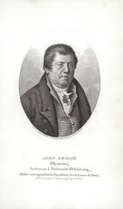 John Leslie tekijältä English School