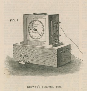 Kelways Electric Log tekijältä English School
