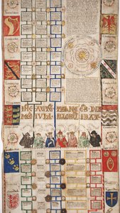 MS Lewis E 201, osa 4, Chronicle of the History of the World Creation to Woden, Edvard IV:n sukututkimus, n. 1461 tekijältä English School