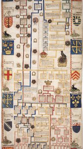 MS Lewis E 201, osa 6, Chronicle of the History of the World Creation to Woden, Edvard IV:n sukututkimus, n. 1461 tekijältä English School