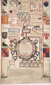 MS Lewis E 201, osa 7, Chronicle of the History of the World Creation to Woden, Edvard IV:n sukututkimus, n. 1461 tekijältä English School