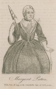Margaret Patten tekijältä English School
