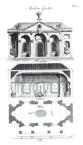 Moderni luola, kirjasta Grotesque Architecture or Rural Amusement, kirjoittanut William Wright, julkaistu 1767 tekijältä English School