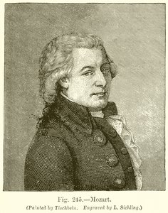 Mozart tekijältä English School