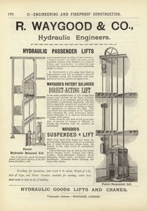 Sivu Arkkitehti-, Maanmittaus- ja Insinöörikokoelmasta 1892