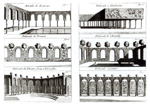 Palisade-suunnitelmat teoksesta Theory and Practice of Gardening, Antoine-Joseph Dezallier DArganville (1680-1765), julkaistu noin 1709 tekijältä English School
