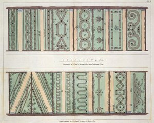Nurmen ja maan parterit pienille tonteille, levy 1 John Claudius Loudonin (1783-1843) julkaisusta Vihjeitä puutarhojen ja huvipuistojen muodostumiseen, julkaistu 1812 tekijältä English School