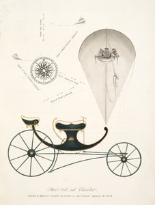 Patenttileija ja Chervolant julkaisusta "The Aeropleustic Art, or Navigation in the Air, by the Use of Kites, or Booyant Sails, pub. 1827 (käsinvärinen akvatinta) tekijältä English School