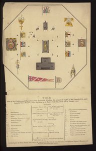 Suunnitelma amiraali lordi Nelsonin hautajaisia varten, St Paulin katedraali, Lontoo, 9. tammikuuta 1806 (värillinen kaiverrus) tekijältä English School
