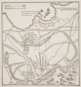 Cullodenin taistelun suunnitelma 16. huhtikuuta 1746 tekijältä English School