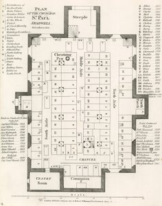 Pyhän Paulin kirkon suunnitelma Shadwellissa Lontoossa, purettiin vuonna 1817 tekijältä English School