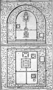Tyen-Tangin eli Taivaan Suvereenille Herralle omistetun temppelin suunnitelmat ja Ti-Tang, jossa keisari uhraa Shang-Tille, kaiverrus Henry Fletcher (fl.1729) (kaiverrus) tekijältä English School