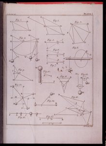 Levy I, havainnollistaa lakia II Sir Isaac Newtonin (1642-1727) kirjan Luonnonfilosofian matemaattiset periaatteet I osasta, kaivertanut John Lodge (fl. 1782) 1777 (katso 136315) tekijältä English School