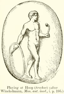 Playing at Hoop (trochus) (Winckelmannin mukaan, Mon. ant. ined., i. s. 195) tekijältä English School