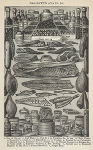 Preserved Meats, "Beeton