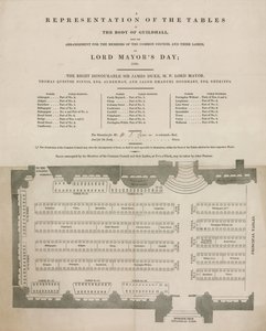 Pöytien esitys Guildhallissa Lontoossa Lord Mayors Day -päivänä 9. marraskuuta 1848 tekijältä English School