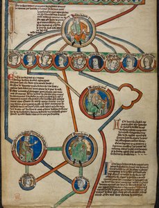Kuninkaallinen 14 B. VI Yksityiskohta kalvosta 5 "Kuninkaallinen sukututkimus Harold II:sta Henrik I:een, mukaan lukien Normandian herttuoiden sukulinja Rollosta William Valloittajaan", "Englannin kuninkaiden sukuluettelosta", n. 1300 -1340 (muste, väri ja tekijältä English School