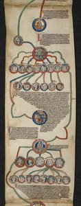 Royal 14 B. VI, Membrane 6, The Royal Genealogy from Steven to John, kuva 