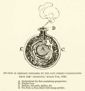 Cato Street Conspiratorsin valmistama kranaatin osa, Observerilta, 5. maaliskuuta 1820 (kaiverrus) tekijältä English School