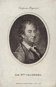 Sir William Chambers tekijältä English School
