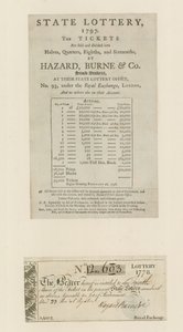 Valtion arpajaiset 1797 tekijältä English School