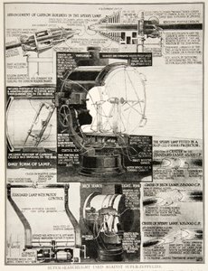 Superhajovalo, jota käytettiin superzeppeliiniä vastaan, 1914-19 tekijältä English School
