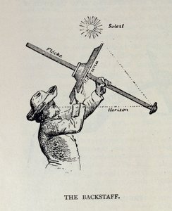 The Backstaff, julkaisusta The Narrative and Critical History of America, toimittanut Justin Winsor, Lontoo, 1886 tekijältä English School