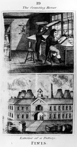 Laskentatalo, 1827 tekijältä English School