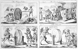 Ulkomainen mylly, kotimainen mylly, pihahiomakone, viimeistelykone, 1757 tekijältä English School