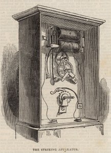 The Great Western Electric Telegraph: Iskevä laite tekijältä English School