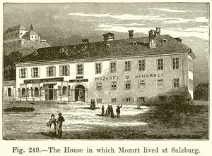Talo, jossa Mozart asui Salzburgissa
