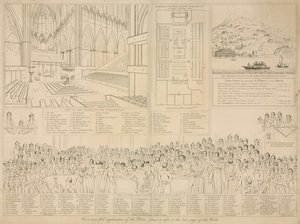House of Lords Queen Carolinea koskevan oikeudenkäynnin aikana vuonna 1820