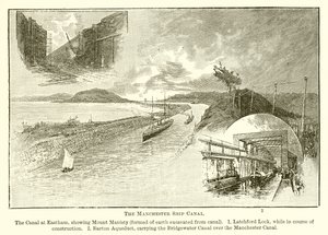 Manchesterin laivakanava tekijältä English School