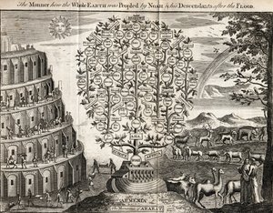 Araratin vuoret eli tapa, jolla Nooa ja hänen jälkeläisensä asuttivat koko maapallon vedenpaisumusten jälkeen, kaiverrettu "Universal Magazine" -lehteen, Lontoo, 1749 tekijältä English School