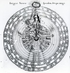 Ihmisen ja maailmankaikkeuden välinen kirjeenvaihto, Robert Fluddin "Utriusque Cosmi Historia", 1617-19 tekijältä English School