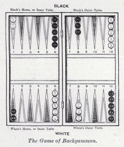 Backgammon-peli (litho) tekijältä English School