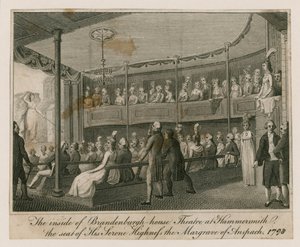 Brandenburgh House Theatre Hammersmithissa tekijältä English School