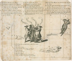 Essexin jaarlin murha Lontoon Towerissa vuonna 1683 (kaiverrus). tekijältä English School