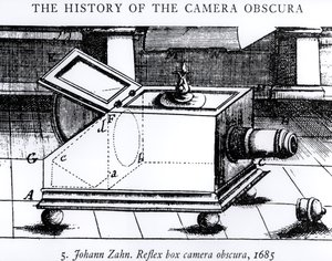 Johann Zahnin refleksilaatikkokamera obscura, 1685, The History of the Camera Obscura tekijältä English School