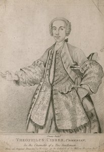 Theophilus Cibber, koomikko tekijältä English School