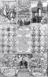 Hakluytus Posthumus or Purchas His Pilgrimes, 1625 julkaistun ensimmäisen painoksen otsikkosivu tekijältä English School