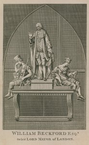 William Beckford, Lontoon pormestari 1756 tekijältä English School
