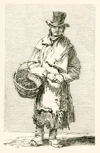William Finlay tekijältä English School