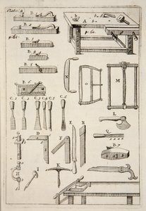 Puuntyöstötyökalut, pub. 1683 kaiverrus. tekijältä English School